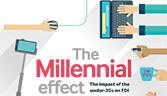 The Millennial effect- how Generation Y is shaping the way the world does business 